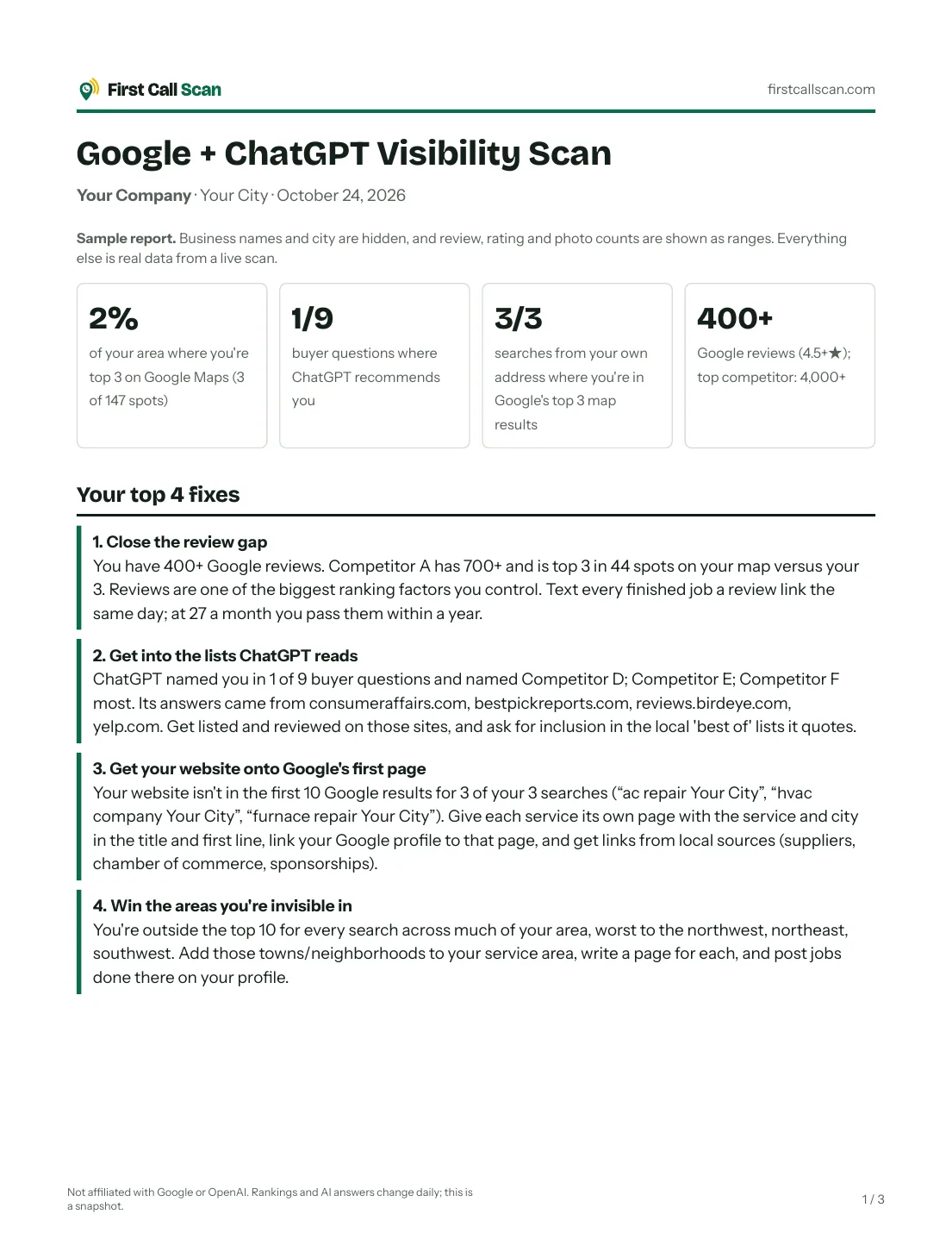 Sample report page 1: scores and top fixes