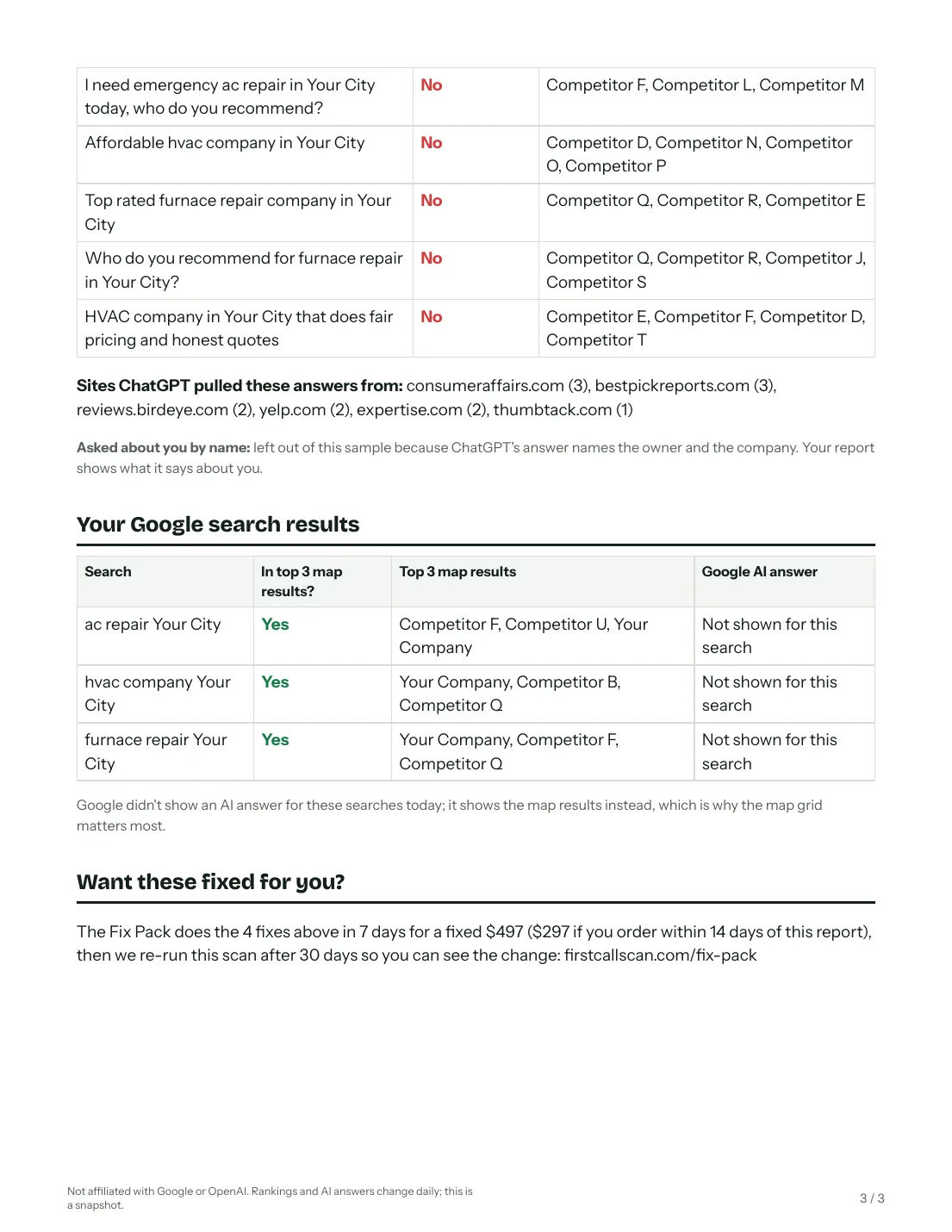 Sample report page 3: ChatGPT sources and Google results